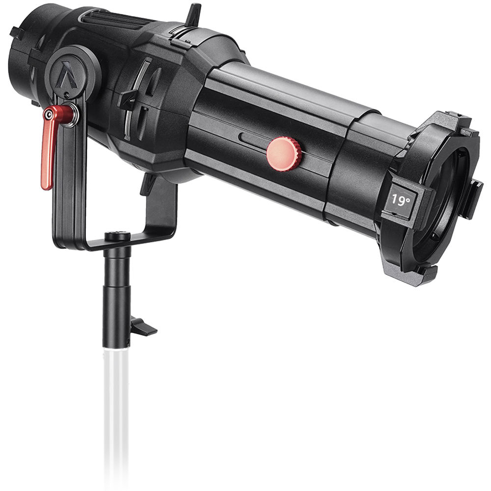 Spotlight Mount 36° Lens Kit - Image 2