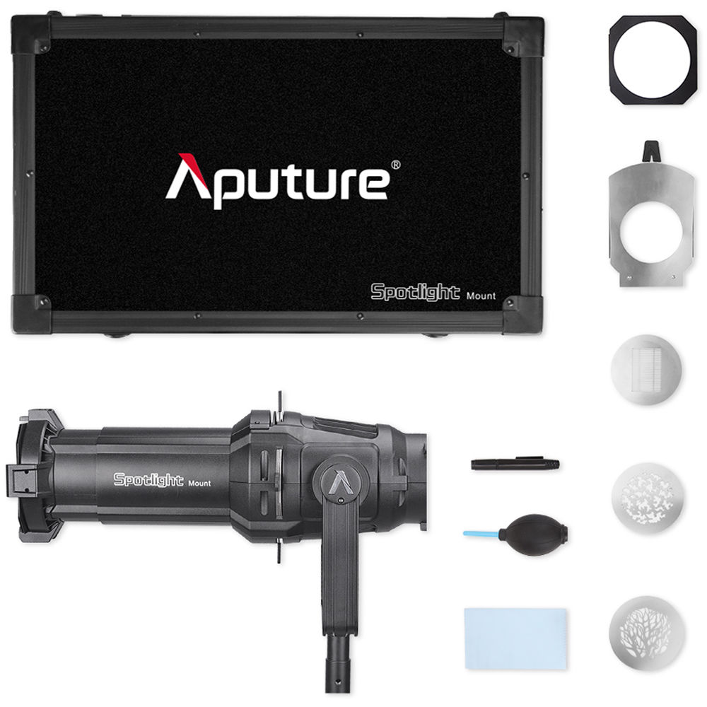 Spotlight Mount 36° Lens Kit